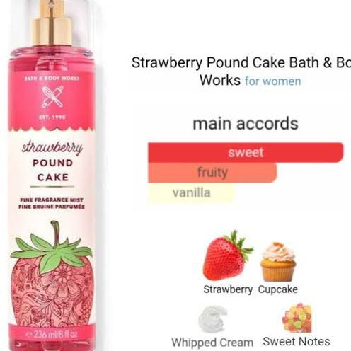 Body Splash (Strawberry bound Cake)